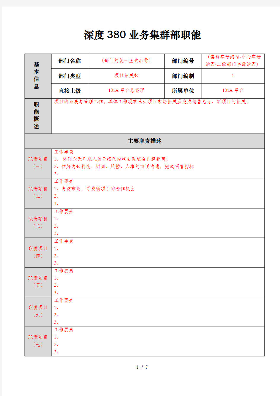 职能部门职责说明书模板