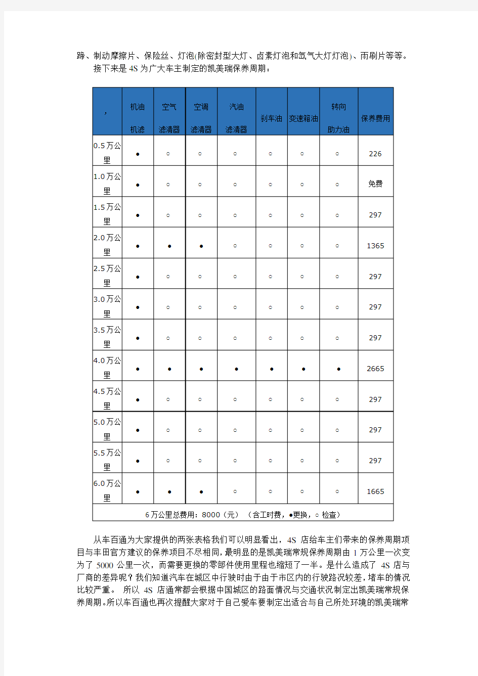 凯美瑞常规保养周期