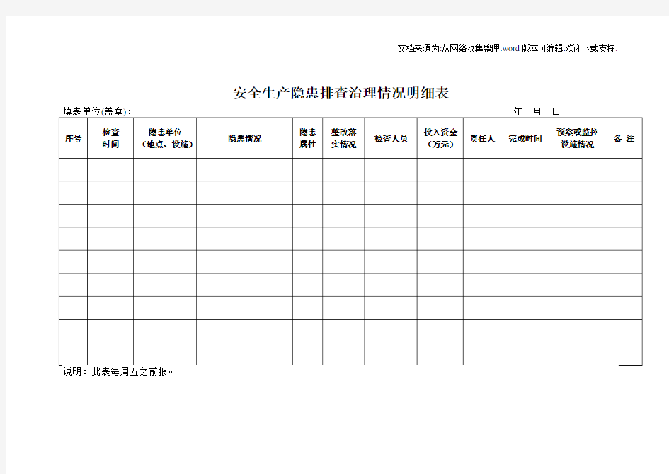 安全生产隐患排查治理情况登记表