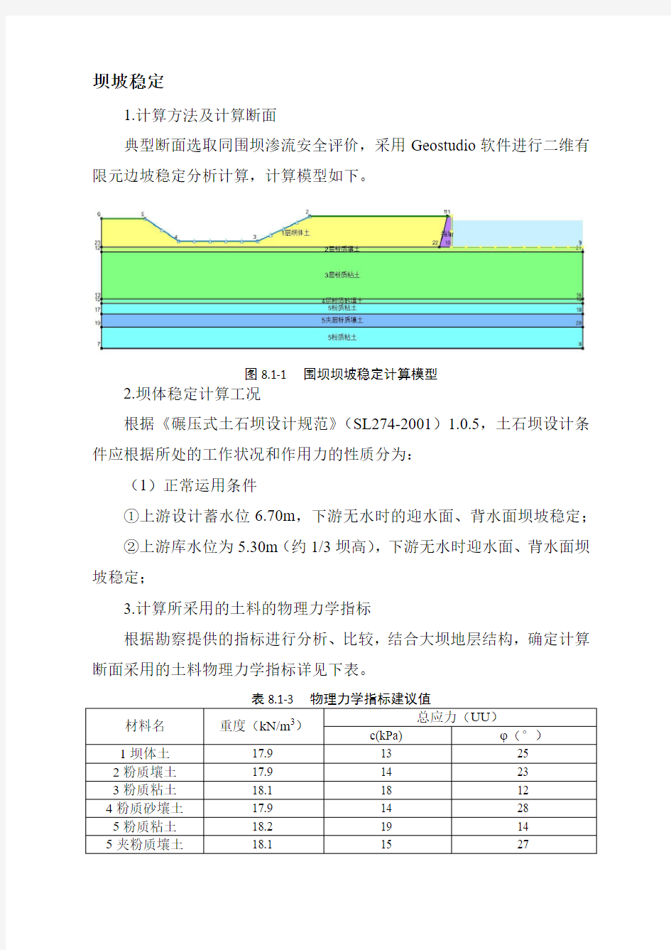 Geostudio实际边坡稳定计算案例