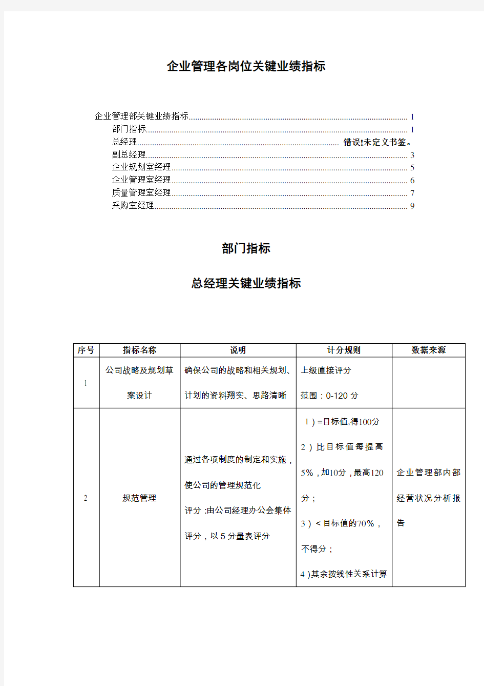 企业管理各岗位关键业绩指标KPI