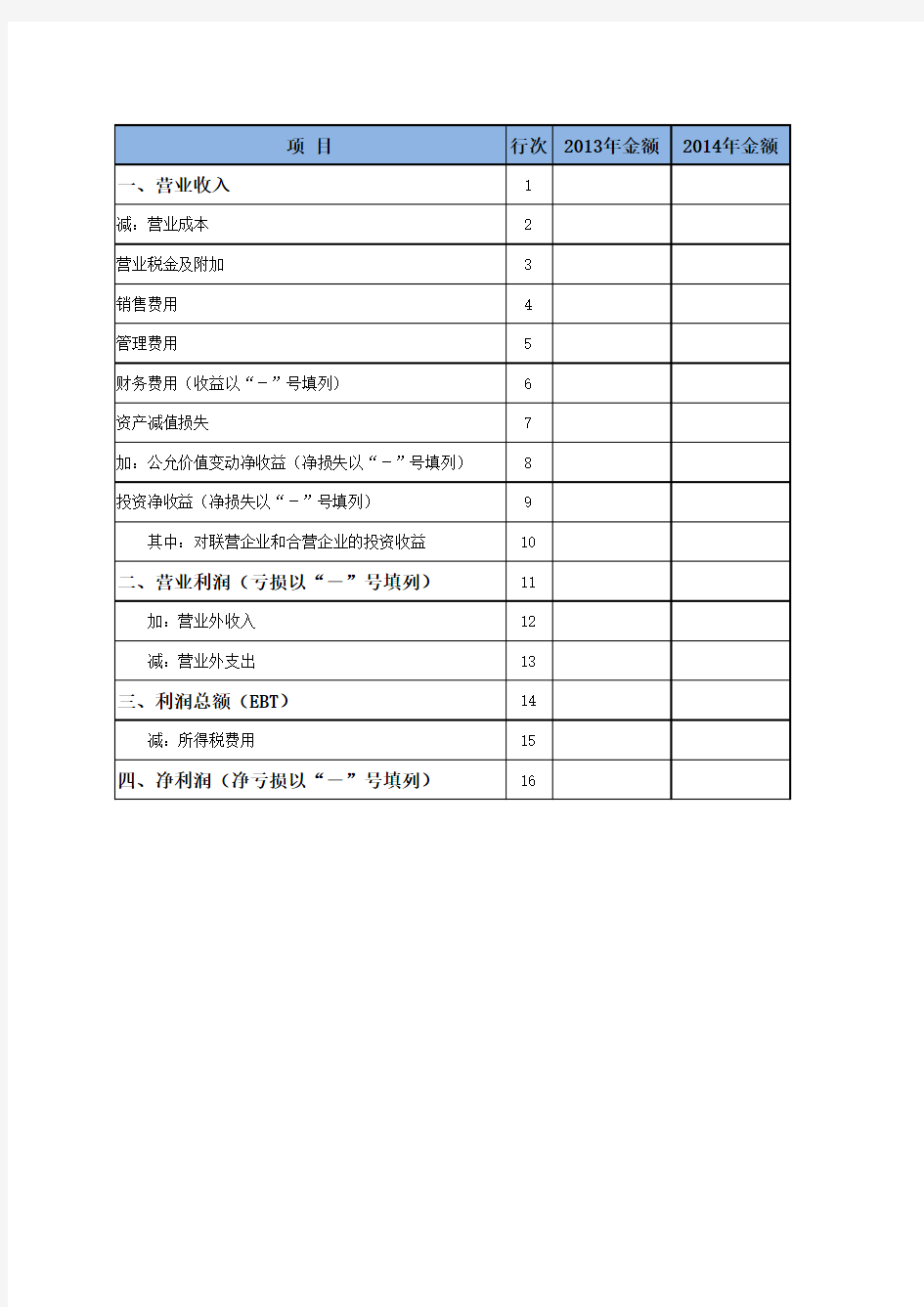 预算汇总表模板