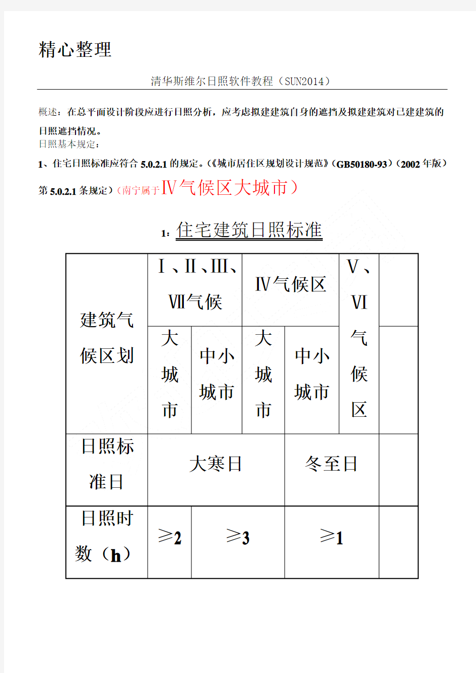 清华斯维尔日照软件教程