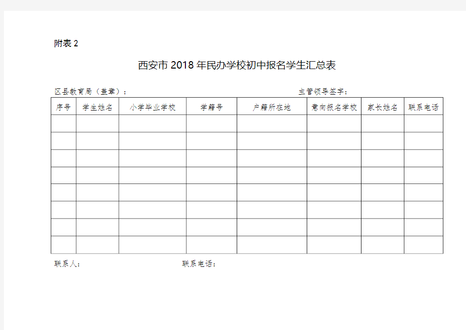 西安市2018年民办学校初中报名学生汇总表(附表2)