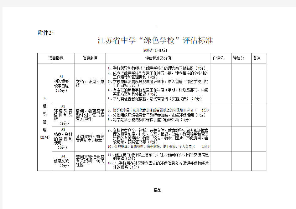 绿色学校评估标准及要求