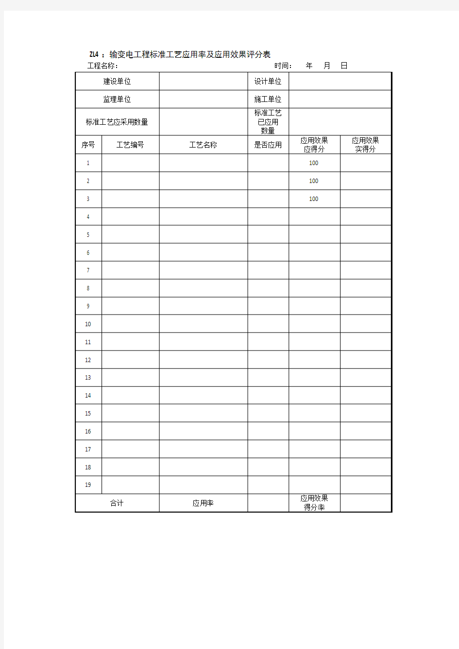 输变电工程标准工艺应用率及应用效果评分表