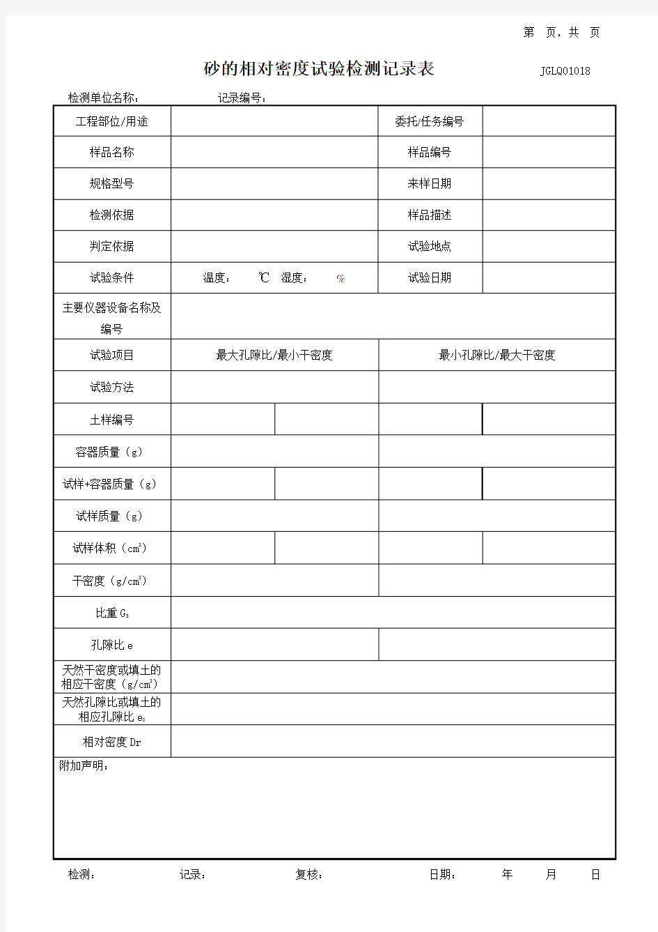 砂的相对密度试验检测记录表