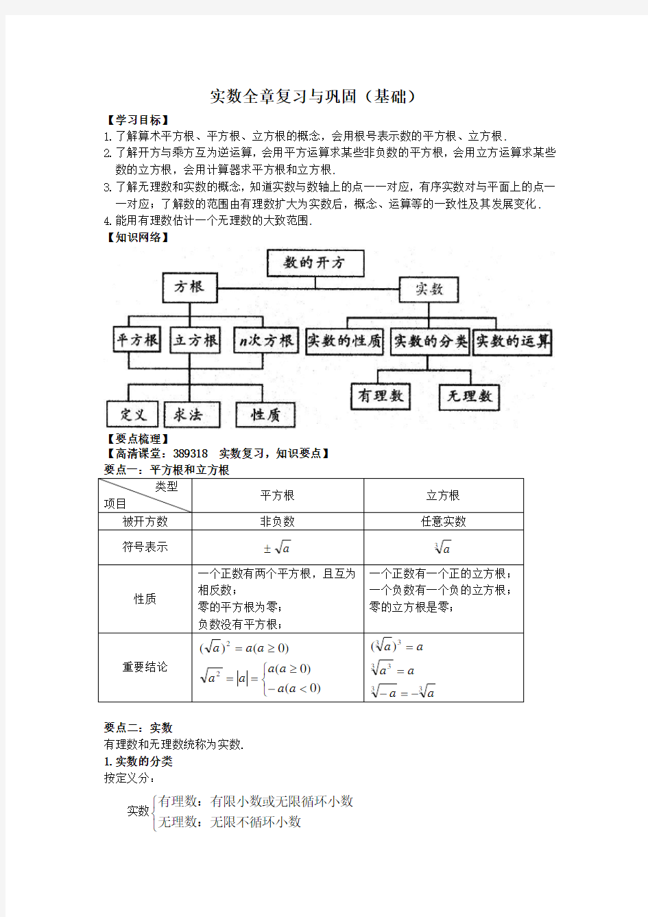 初一数学人教版15.实数全章复习与巩固(基础)知识讲解