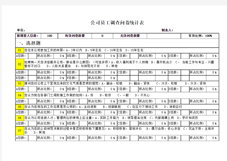 调查问卷统计表