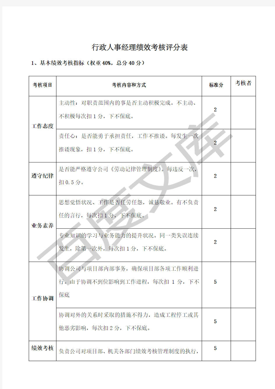 行政人事部绩效考核评分表