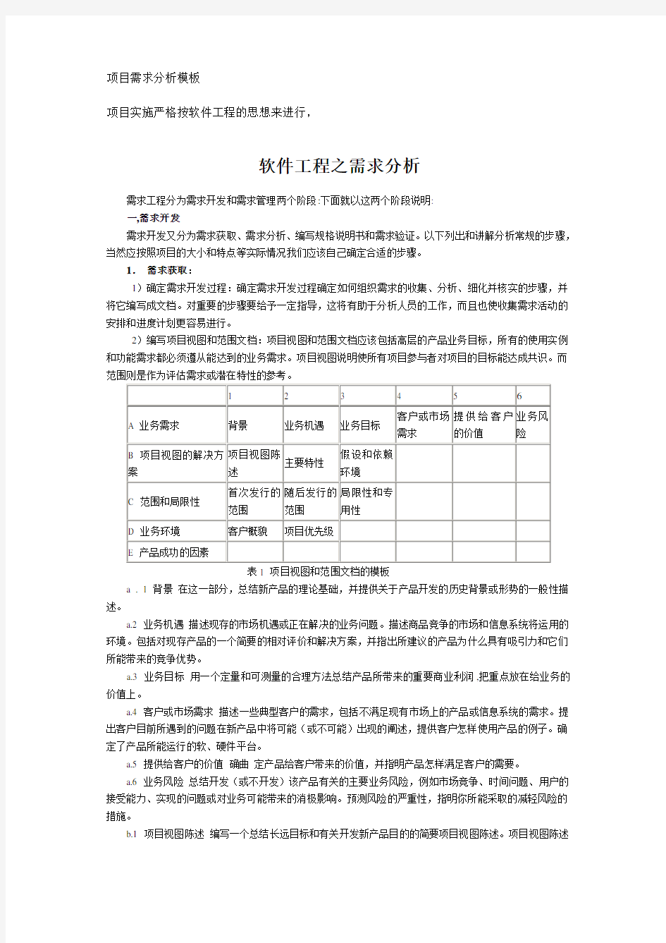 项目需求分析注意事项