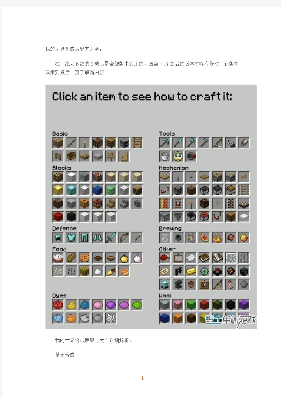 (完整版)我的世界合成表配方大全