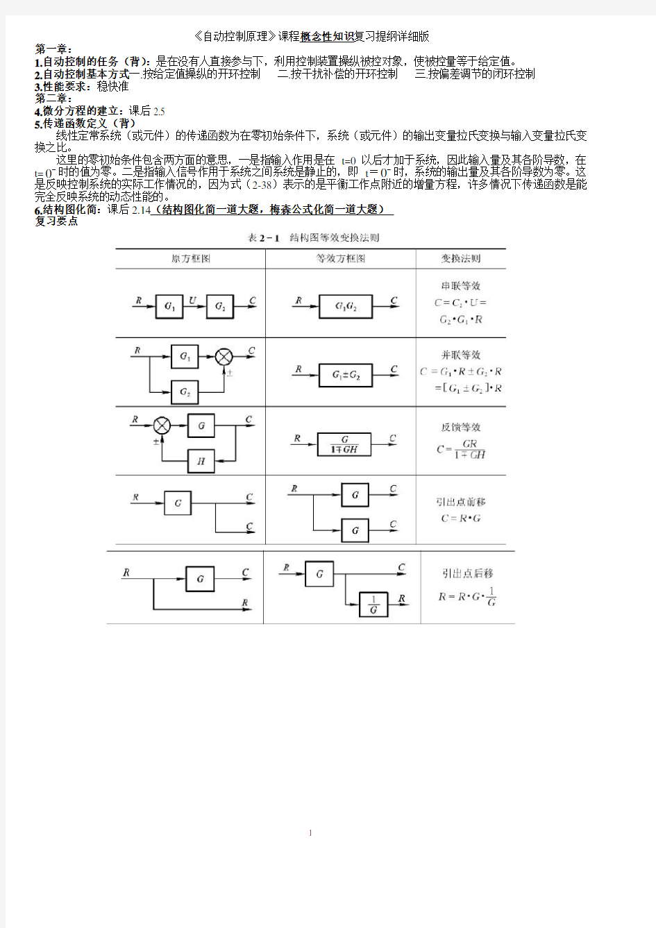 自动控制原理复习提纲(版)PDF.pdf