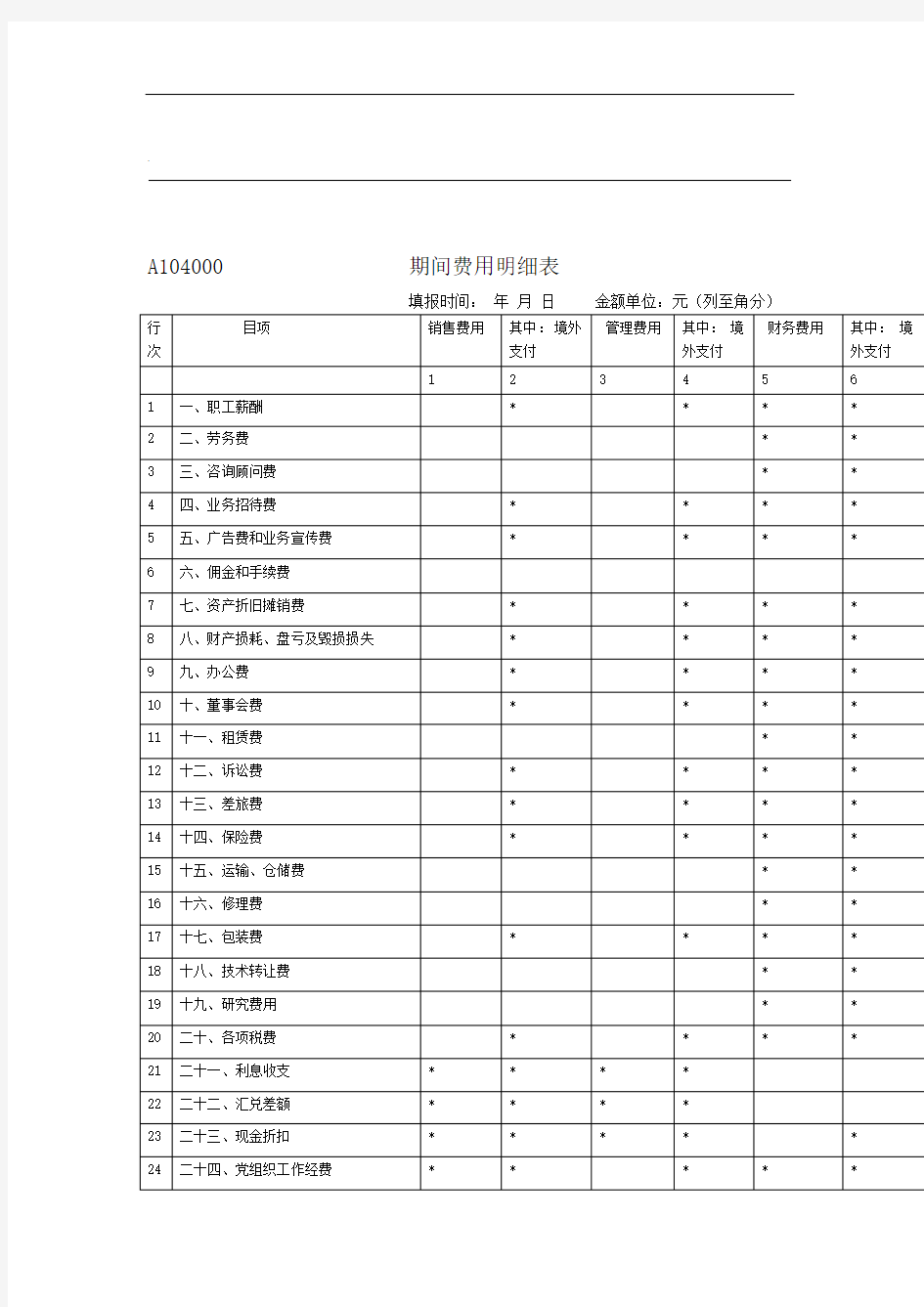 A104000期间费用明细表