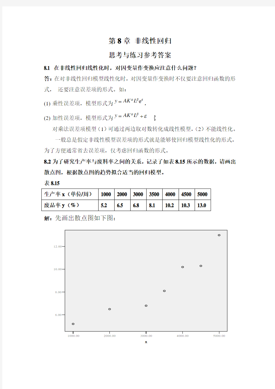 应用回归分析,第8章课后习题参考答案概要