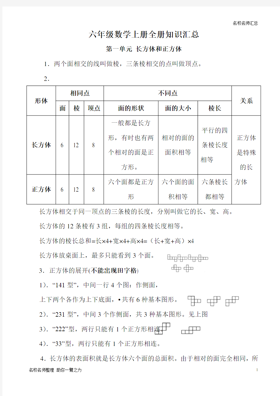 六年级数学上册全部知识点汇总