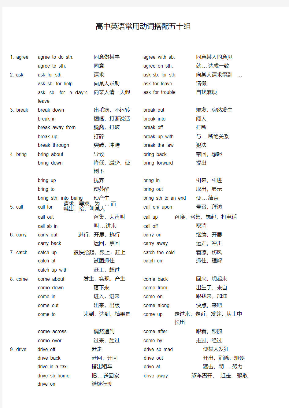 (完整版)英语常用动词搭配