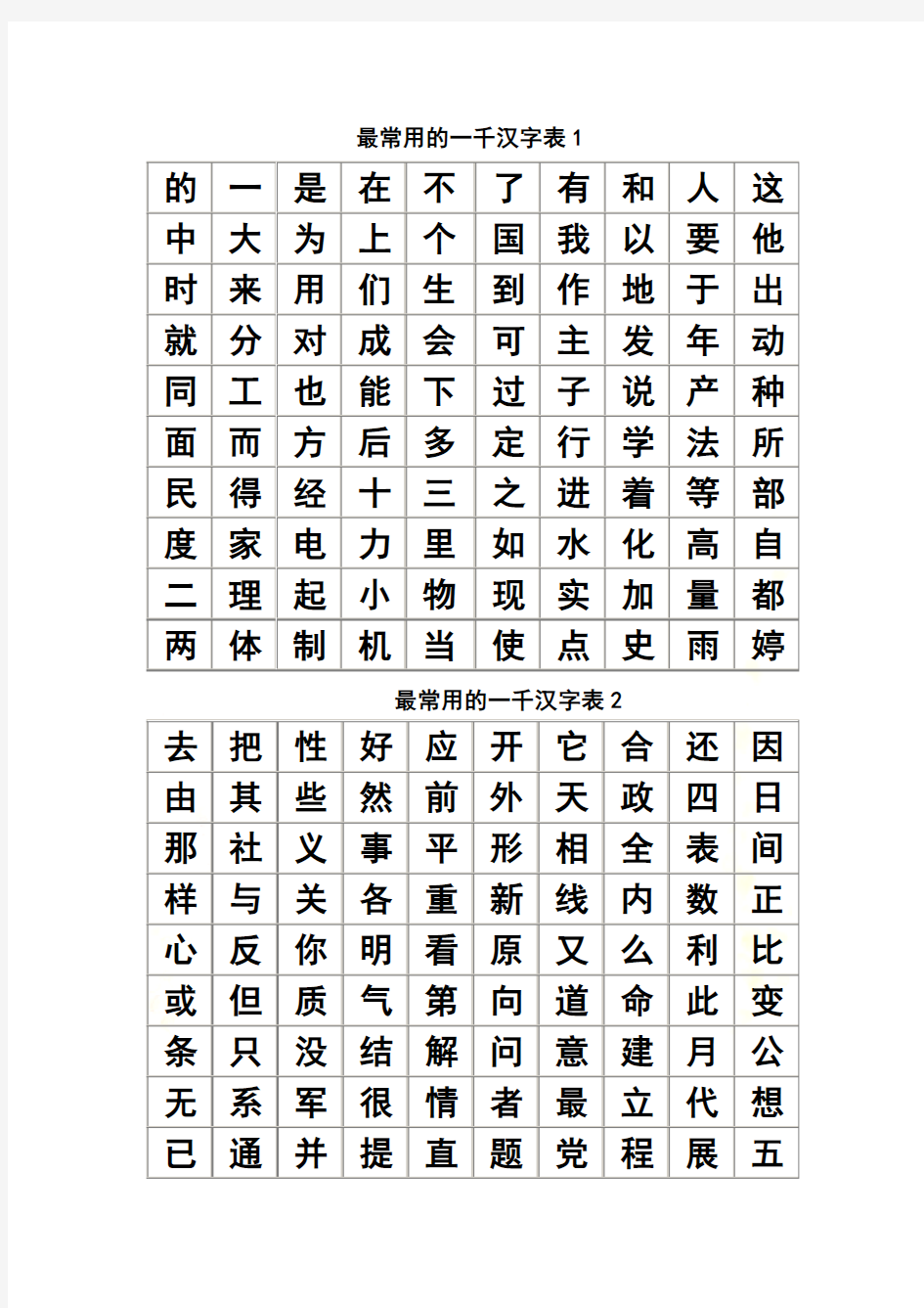 最常用的一千汉字表1