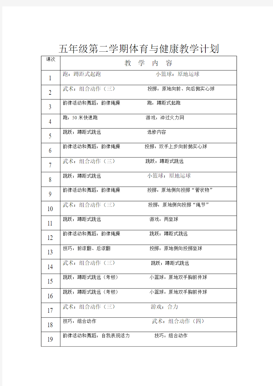 五年级第二学期体育与健康教学计划