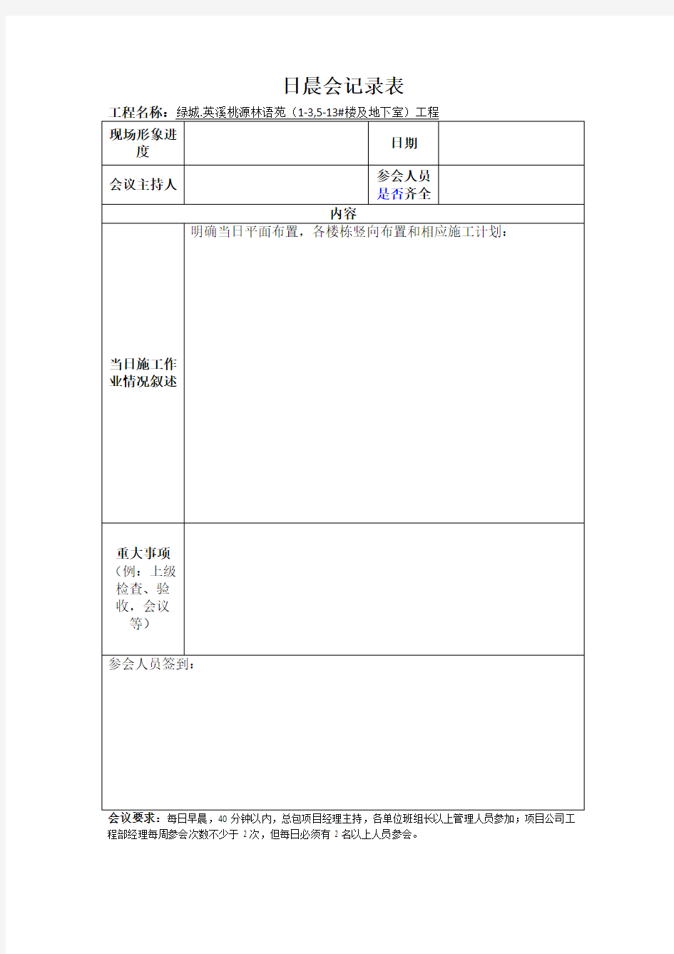 建筑工程日、周晨会记录表