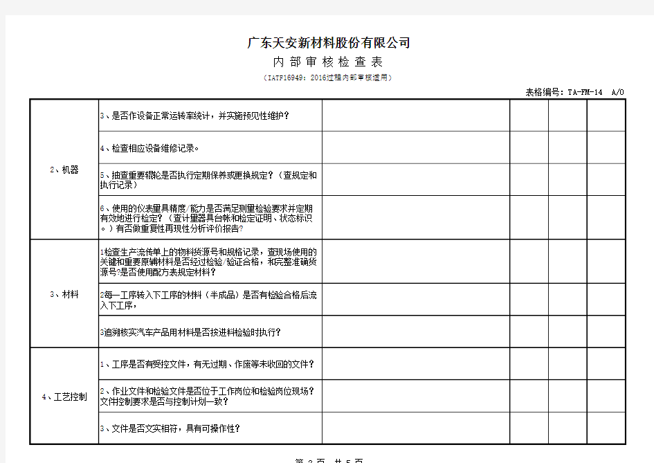 过程审核检查表-模版