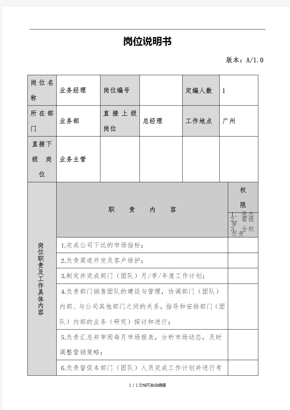 销售人员岗位职责说明书