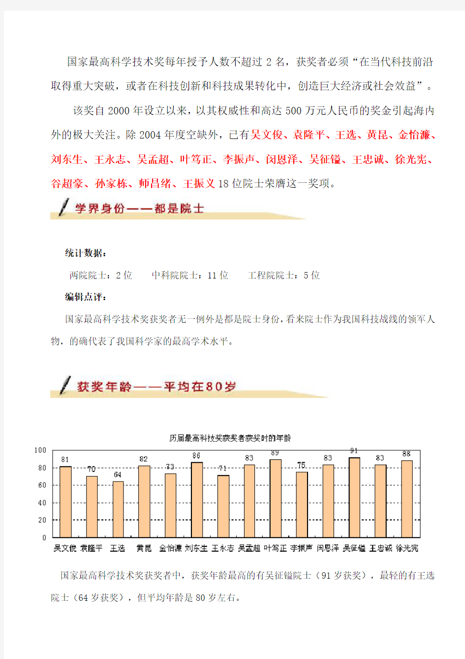 国家最高科学技术奖每年授予人数不超过2名