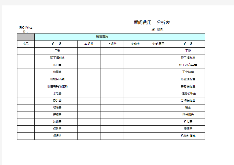 期间费用分析表格