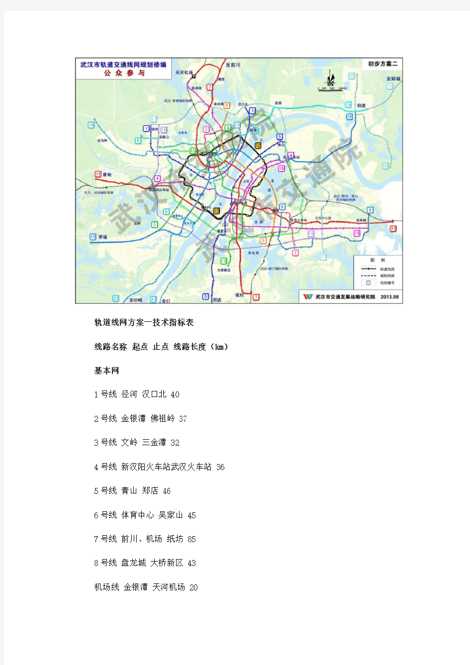 武汉地铁武汉轨道交通线网规划两方案高清原图版
