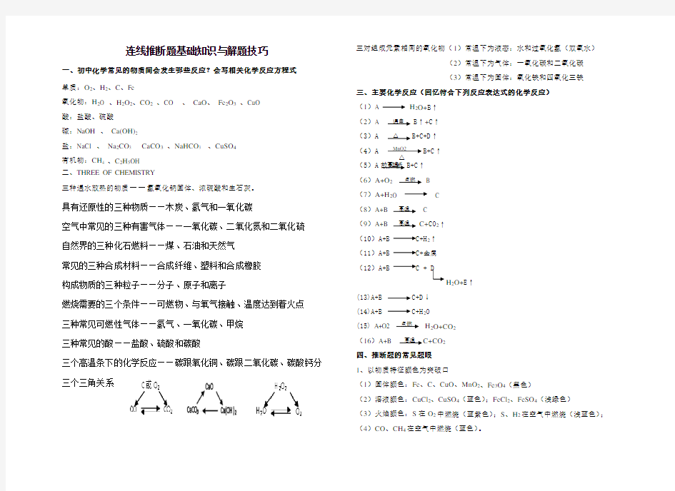 连线推断题基础知识与解题技巧