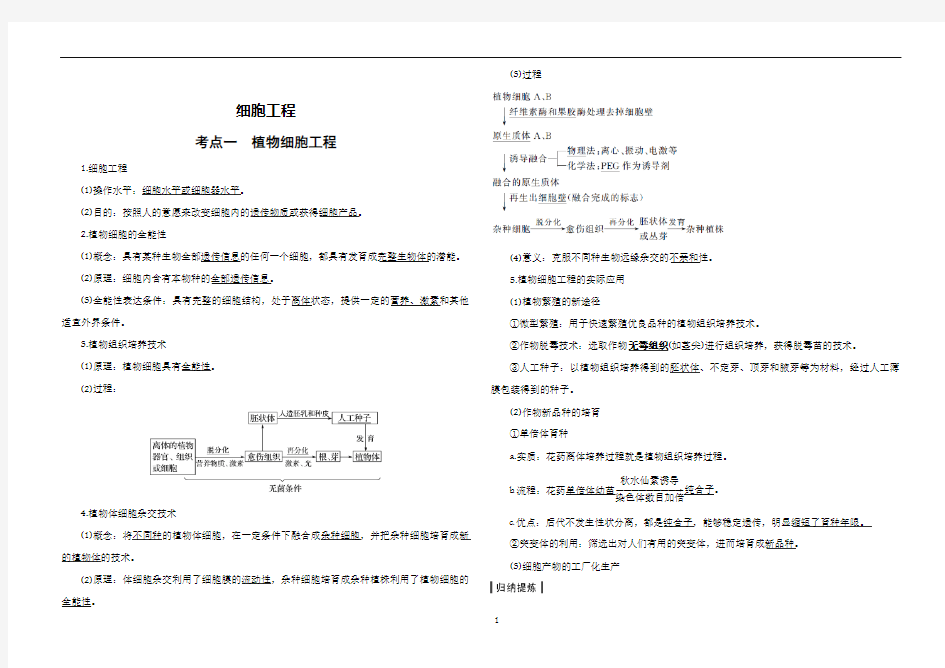 高中生物选修3细胞工程知识点