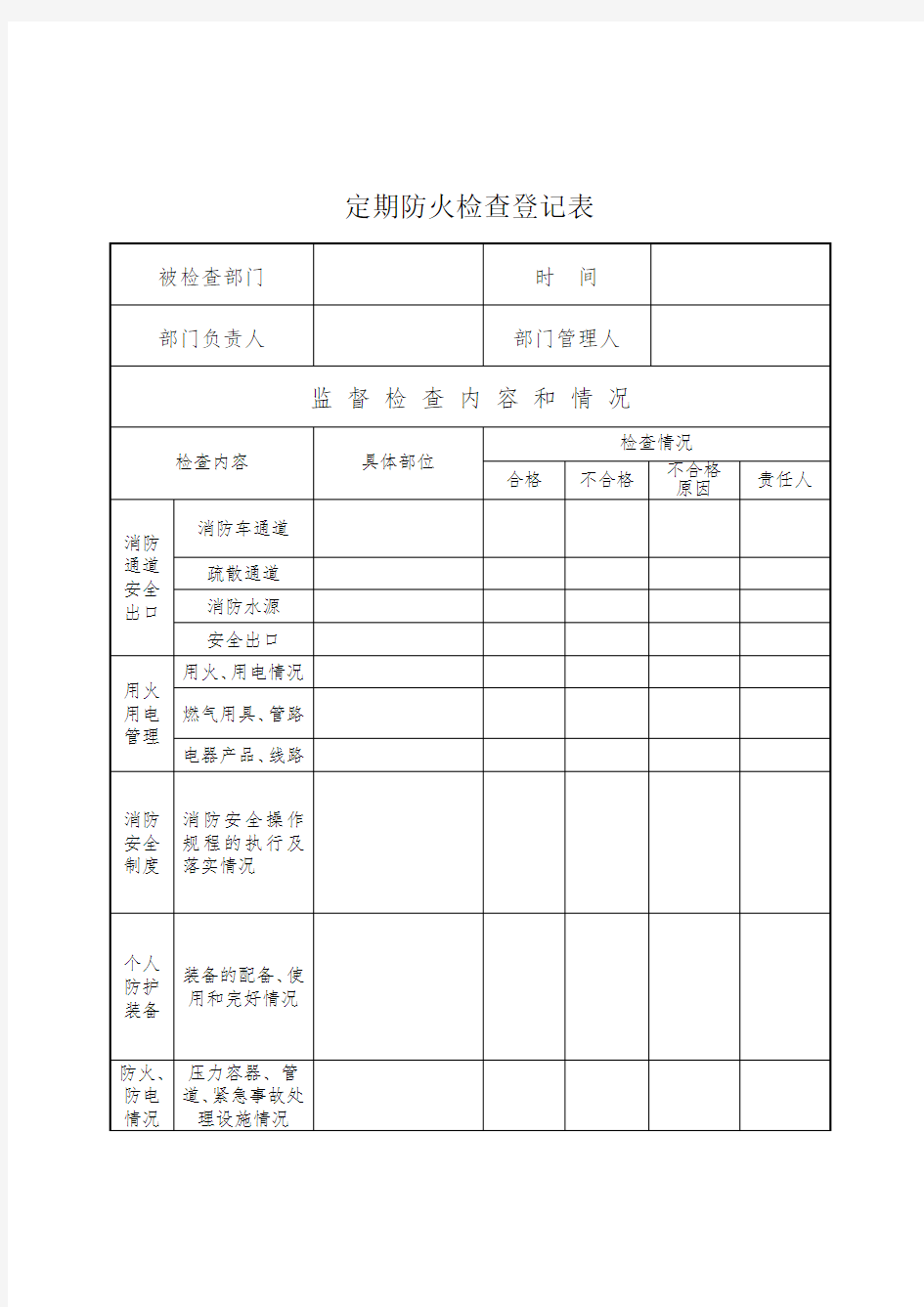 定期防火检查登记表