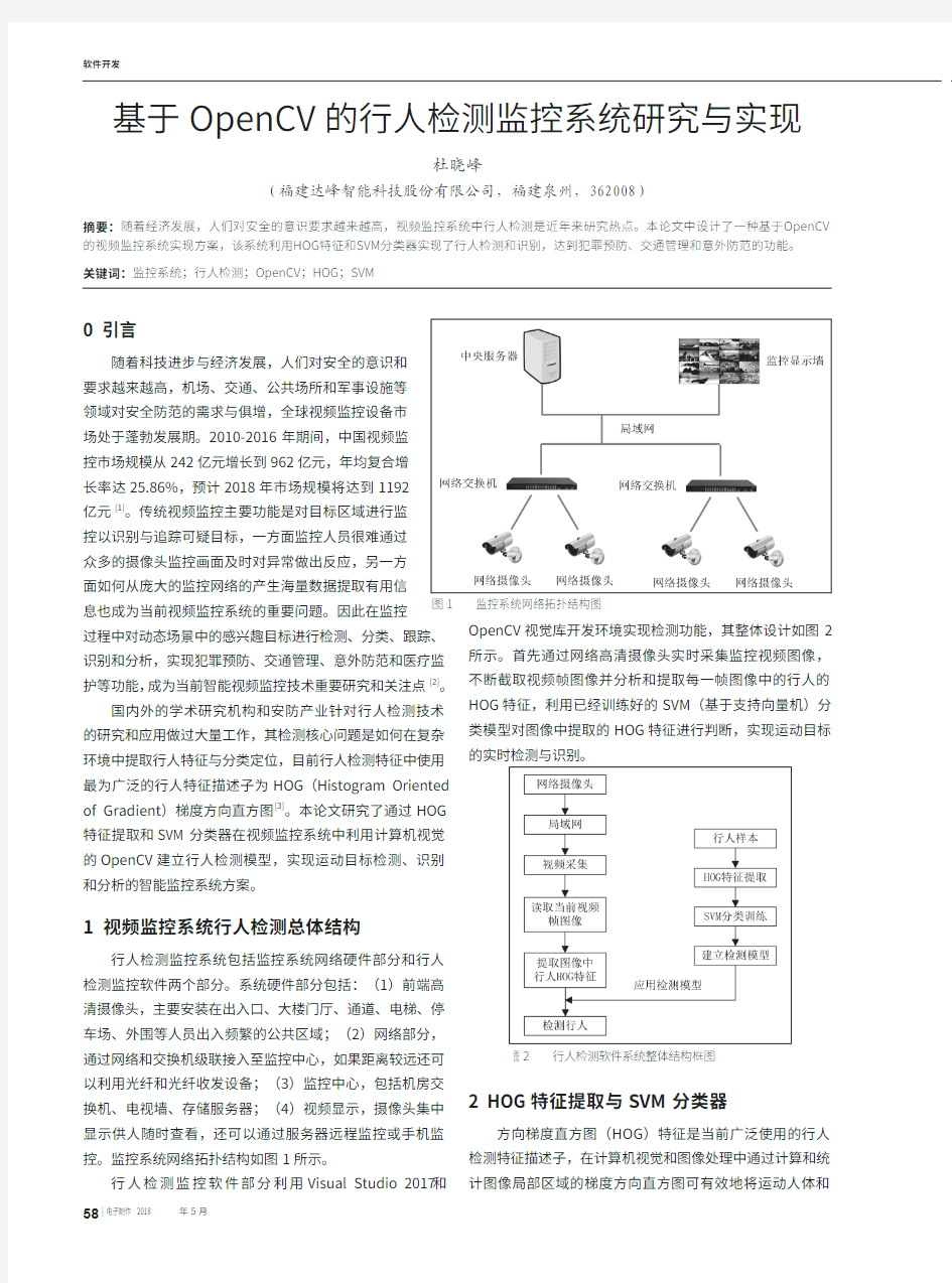 基于OpenCV的行人检测监控系统研究与实现