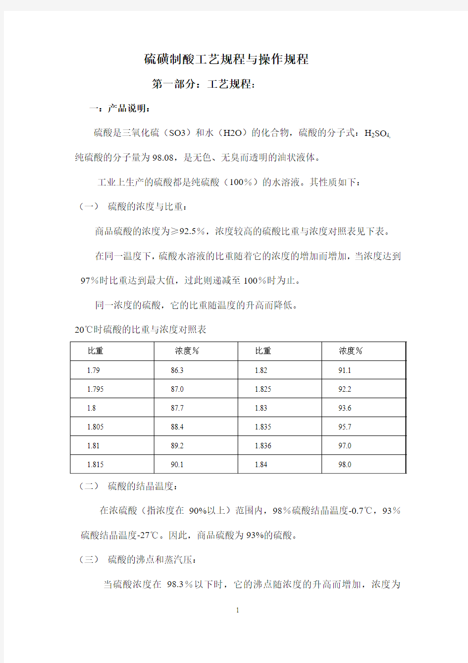 硫磺制酸工艺规程与操作规程要点