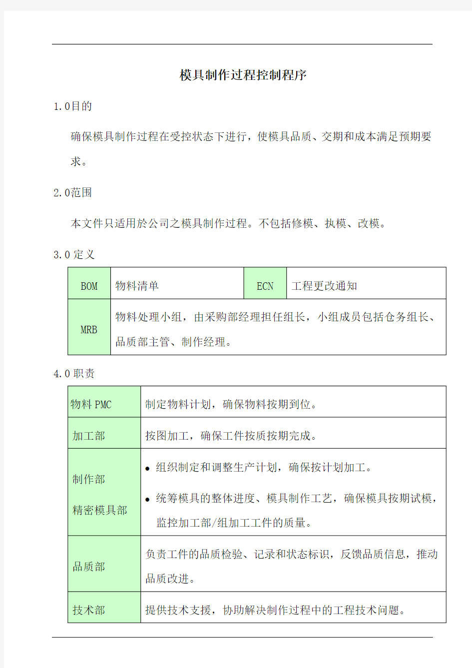 模具制作过程控制程序