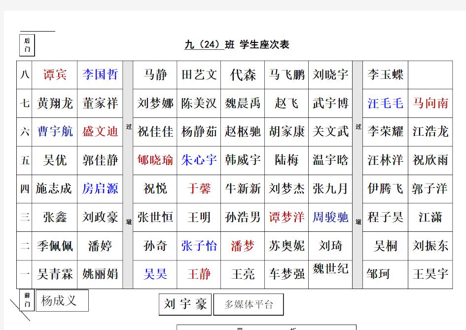 学生座次表模板