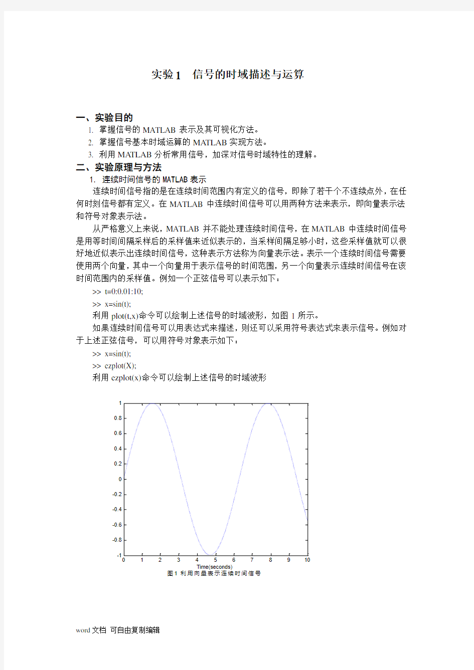北京理工大学信号与系统实验实验报告