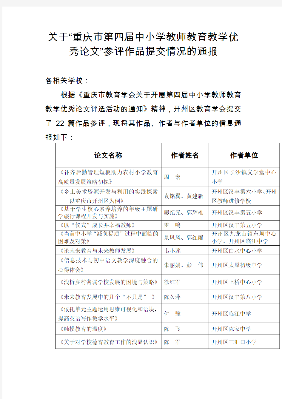 关于重庆市第四届中小学教师教育教学优秀论文参评作品