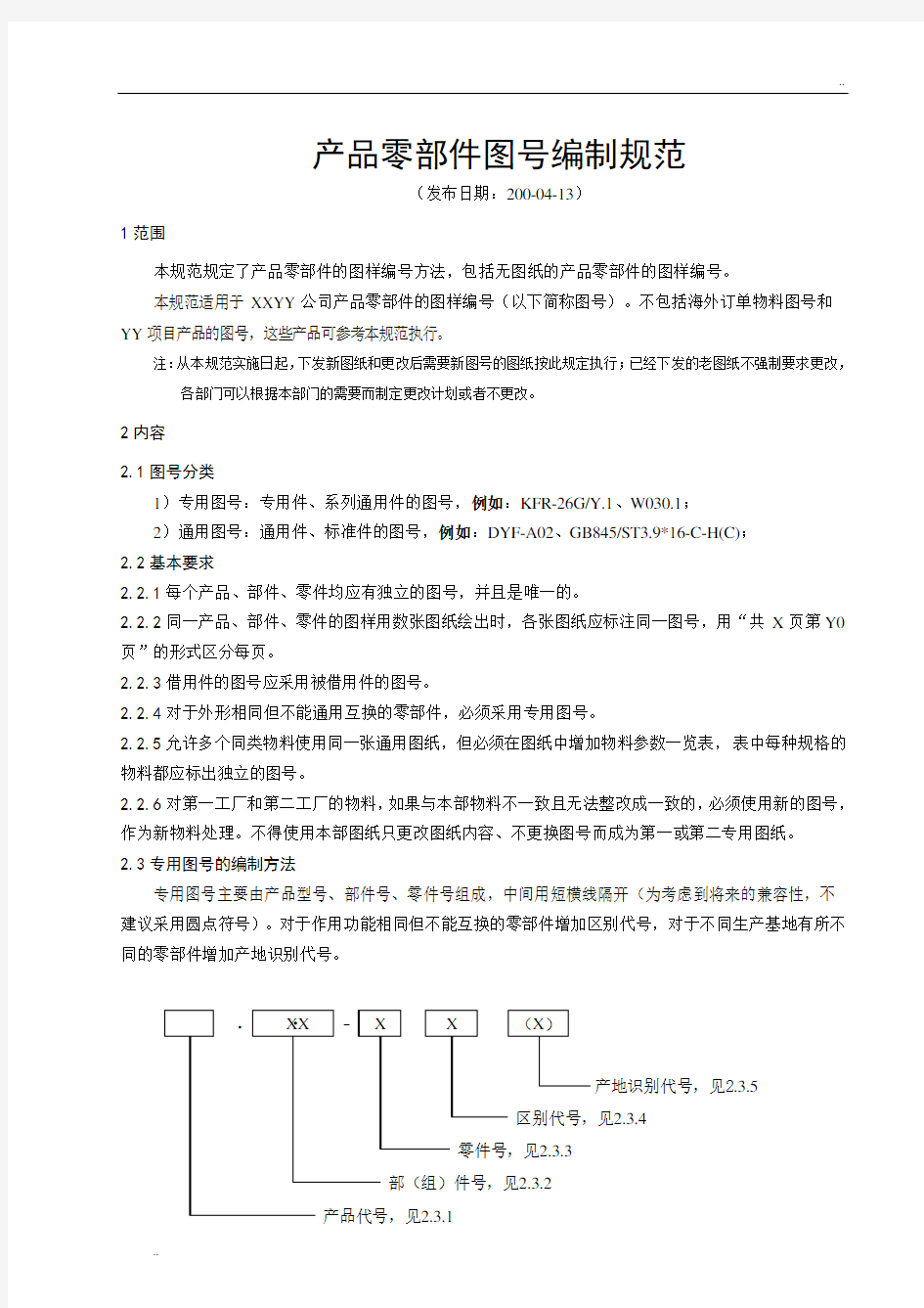 产品零部件图号编制规范