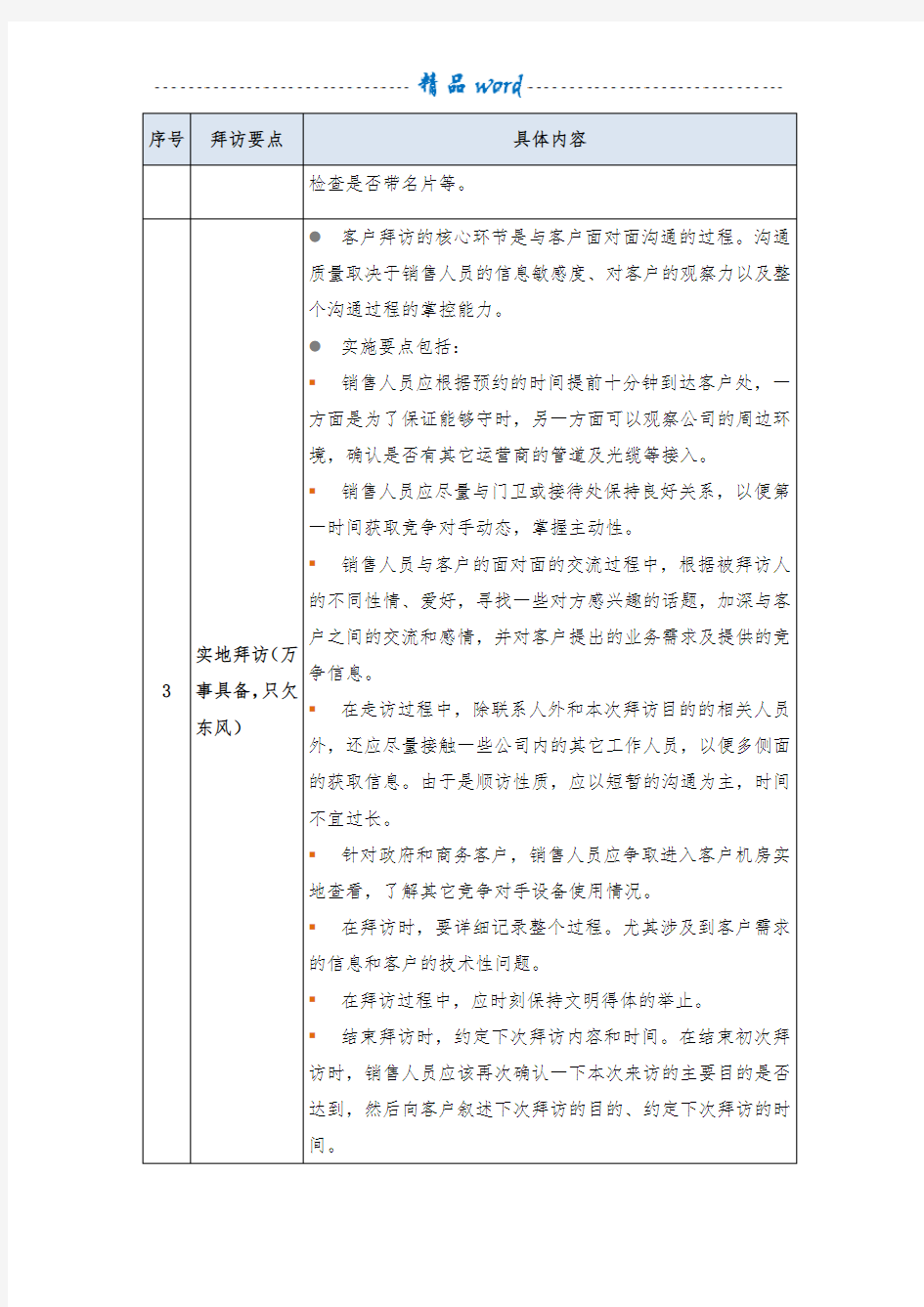 拜访礼仪与技巧