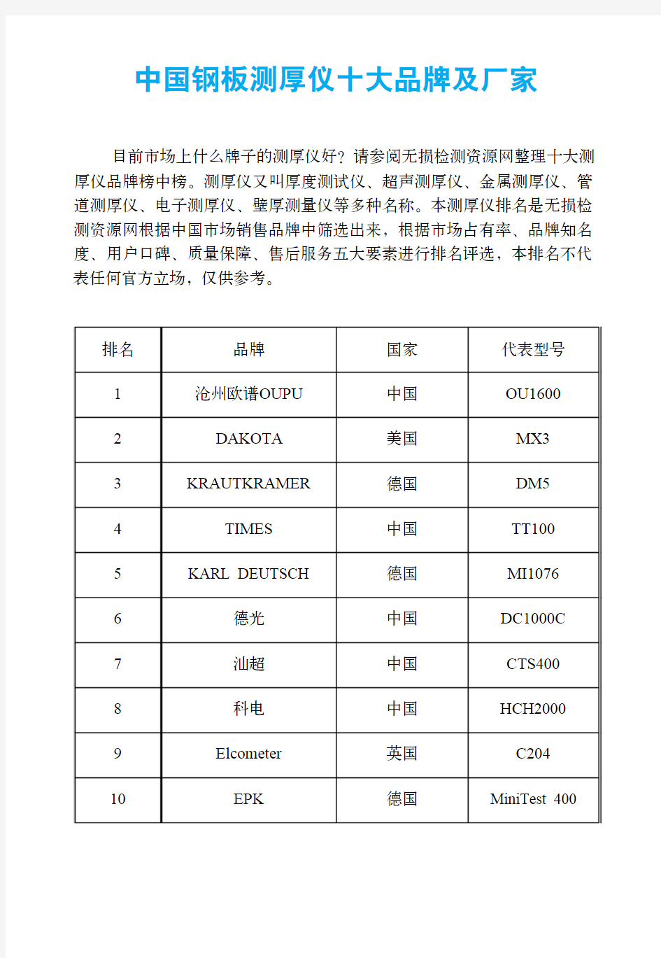 中国钢板测厚仪十大品牌及厂家