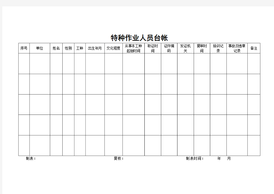 最新-特种作业人员台帐