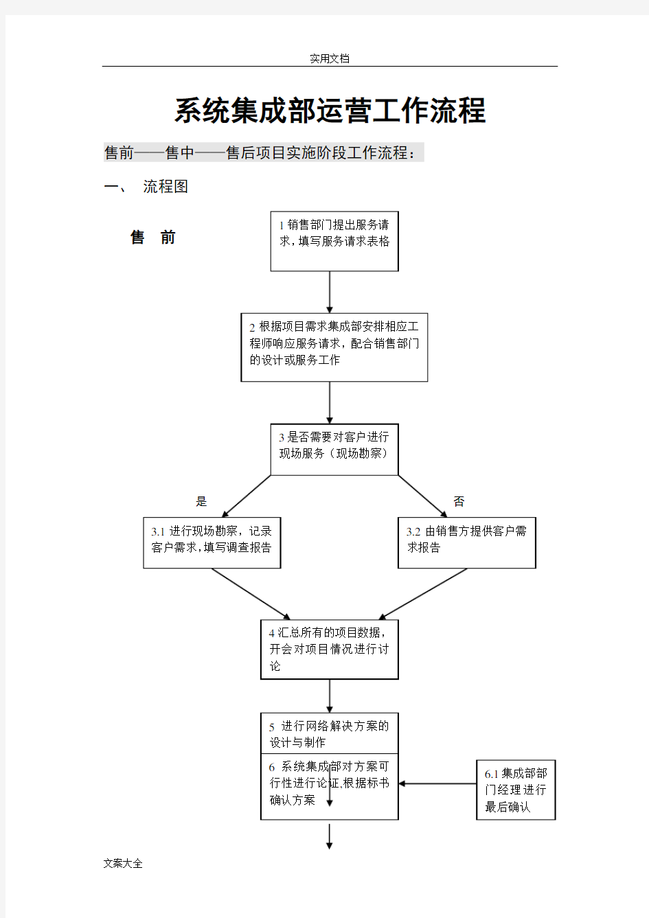 系统集成项目工作流程及管理系统