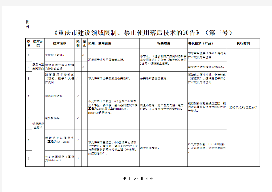 重庆市建委强制性规定