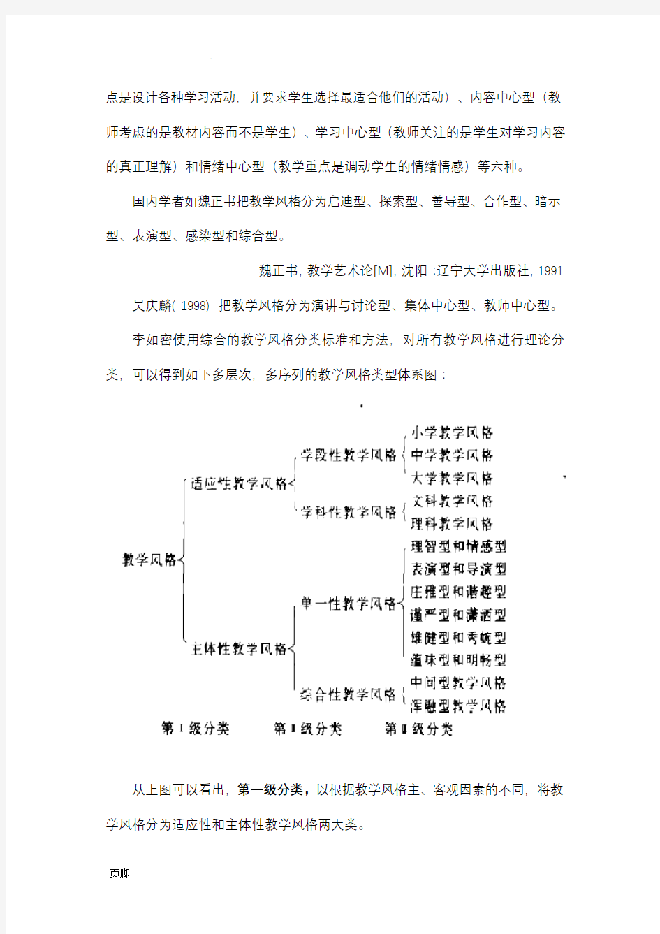 教师教学风格基本资料