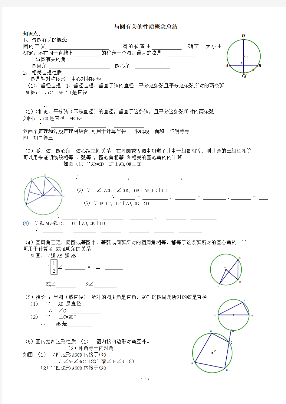 与圆有关性质概念总结