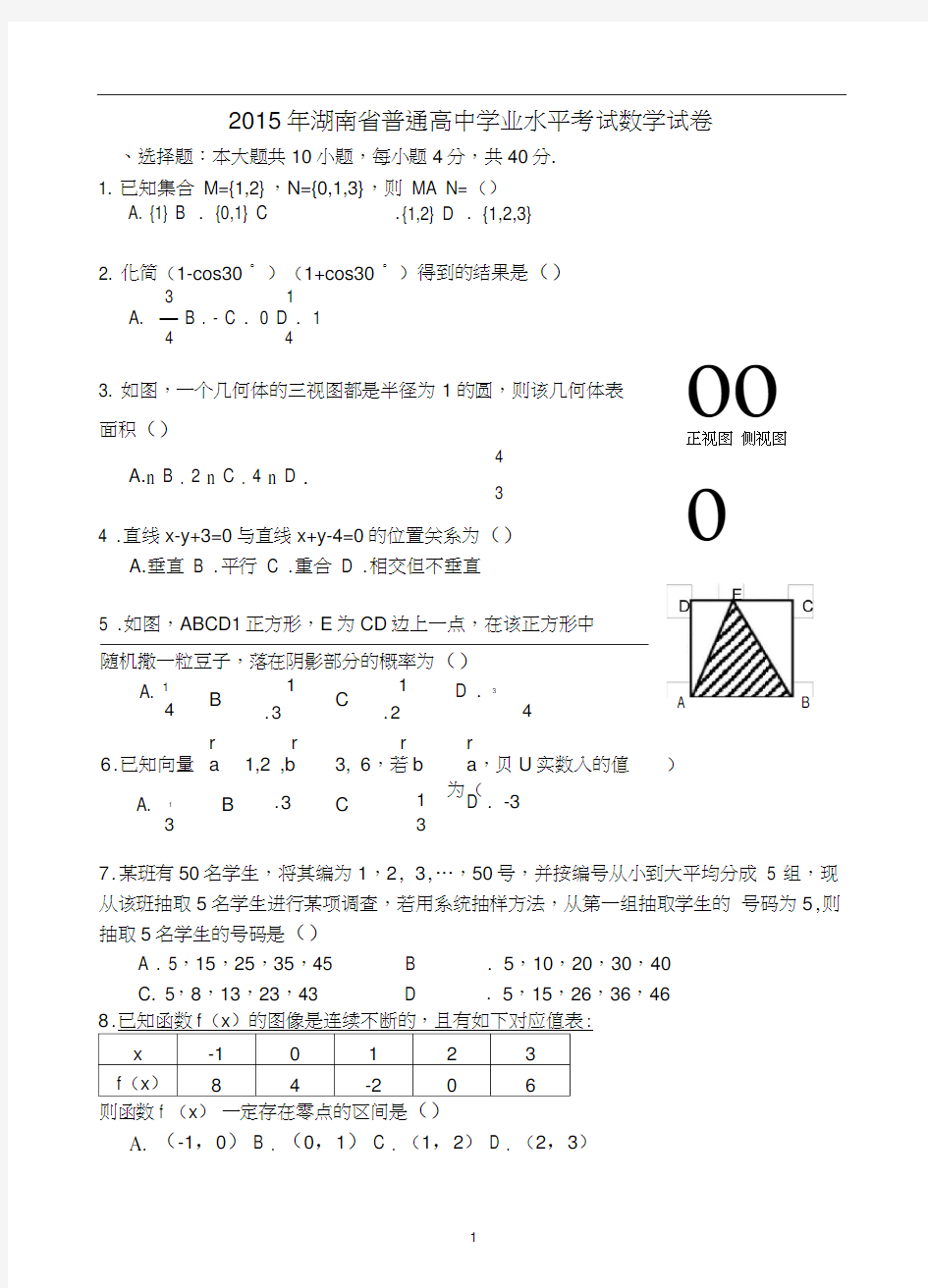 2015湖南学考数学试卷