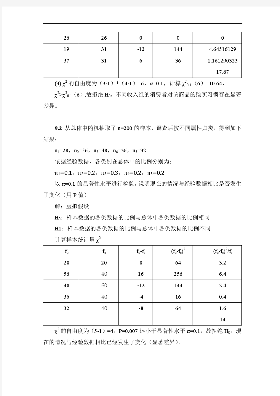 统计学(第六版)第九章分类数据分析(课后习题答案)