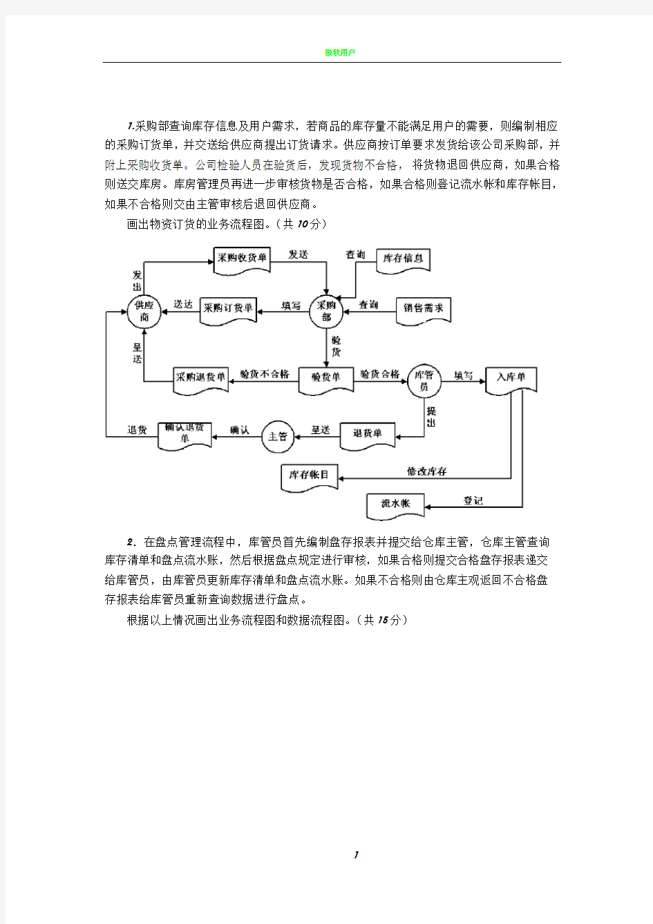 管理信息系统数据流程图和业务流程图和E-R图