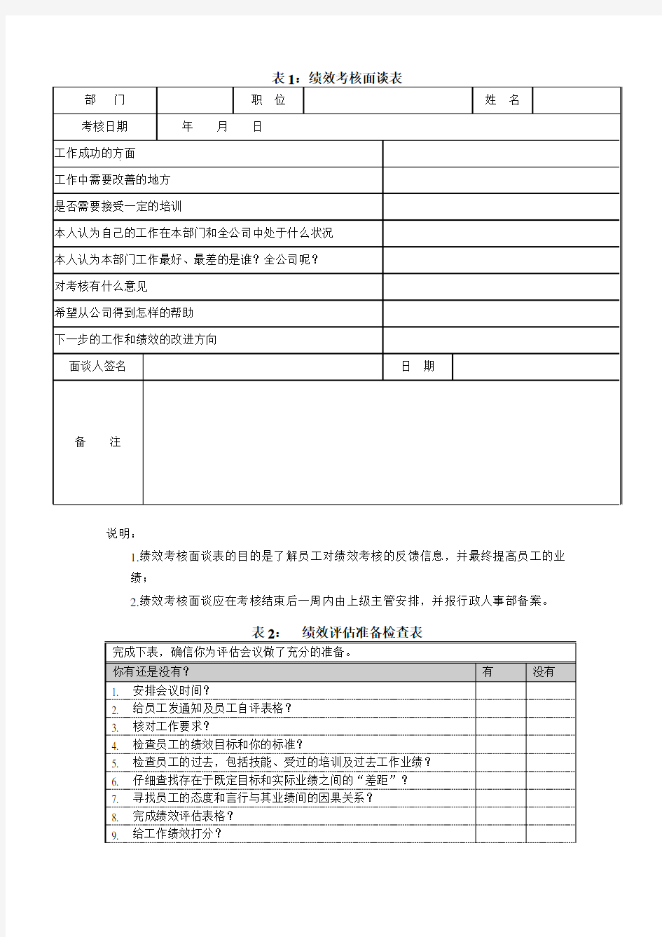 绩效面谈必备之绩效面谈各类表格